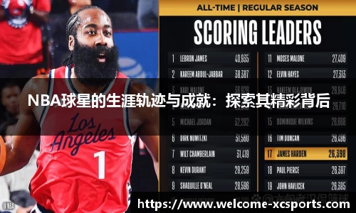 NBA球星的生涯轨迹与成就：探索其精彩背后