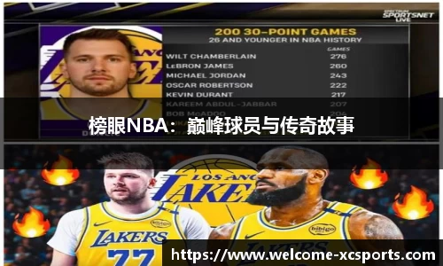 榜眼NBA：巅峰球员与传奇故事